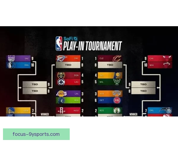 NBA季后赛格局突变巨星对决升级联盟争冠形势再掀新高潮引发热议