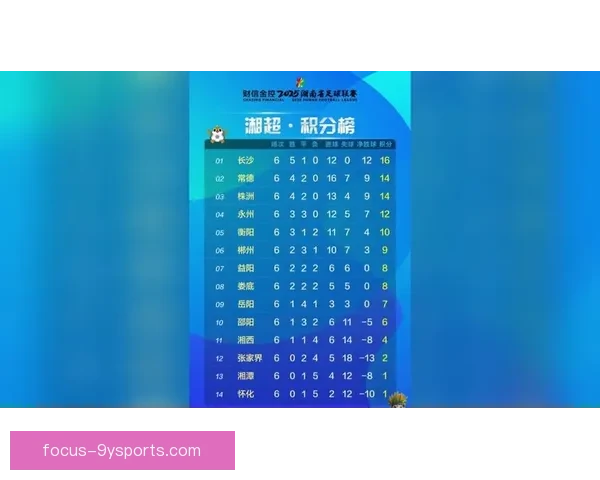 2026赛季湘超联赛完整赛程时间表及关键比赛安排