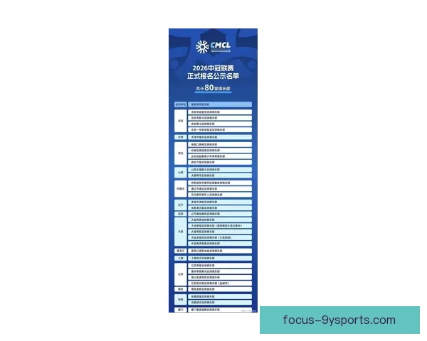 恒大新赛季引援战略曝光球迷热议球队未来走势