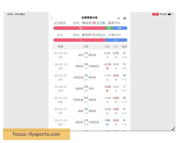 法甲联赛最新赛季焦点战绩分析与球队实力全面解析