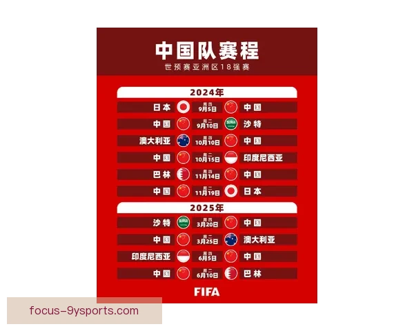 2026世界杯最新实时比分及赛况动态全程追踪指南
