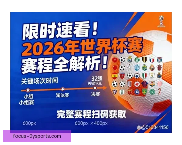 2026世界杯完整赛程全览及各场比赛时间安排指南