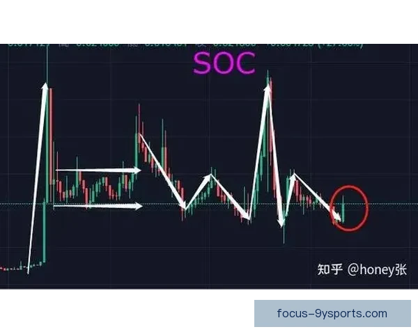 全球体育赛事深度解析与球队竞技表现趋势全面评估